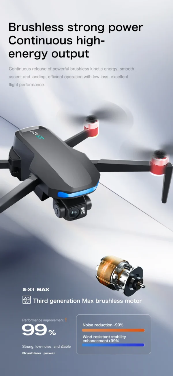 New S-X1 MAX GPS Drone Professional 4K Camera 3-axis gimbal Aerial FPV Brushless with Large Screen Remote Control Folding Dron