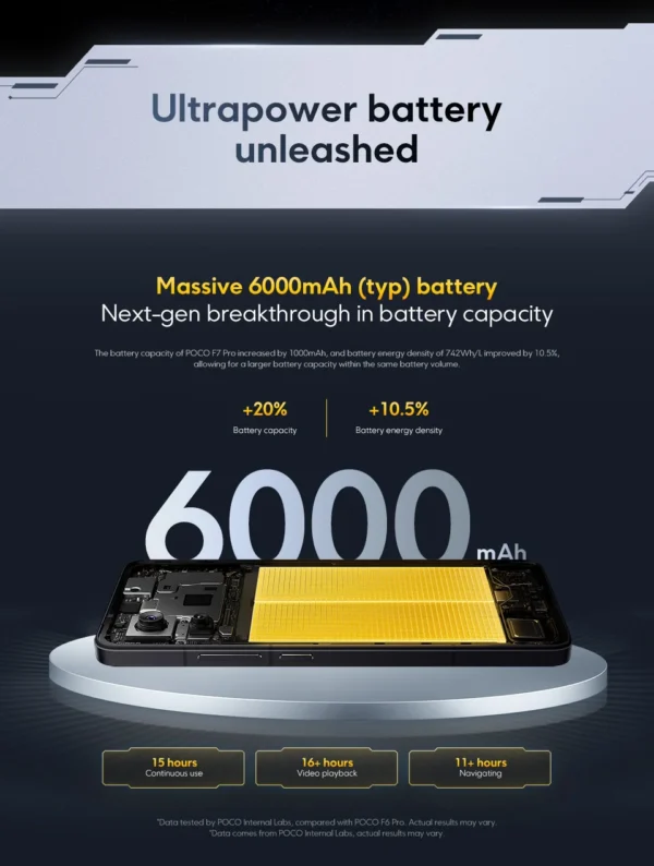 Sf1c2e015ad734ae7978c20574329b24fN-1.webp POCO F7 Pro 5G Global Version Smartphone Snapdragon® 8 Gen 3 50MP dual camera with OIS NFC
