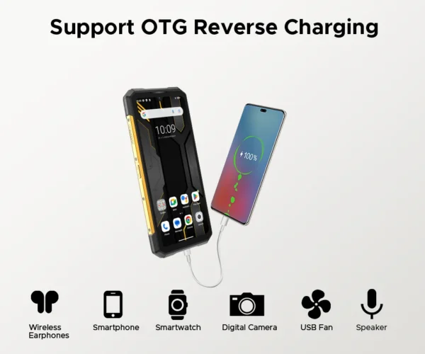 Sf214488221454b849d06f7922fae5fc2g.webp World Premiere DOOGEE S200 X 5G Rugged Phone 12+512GB Smartphone 6.72” FHD+120Hz IPS screen Dimensity 7050 10100mAh battery 33W
