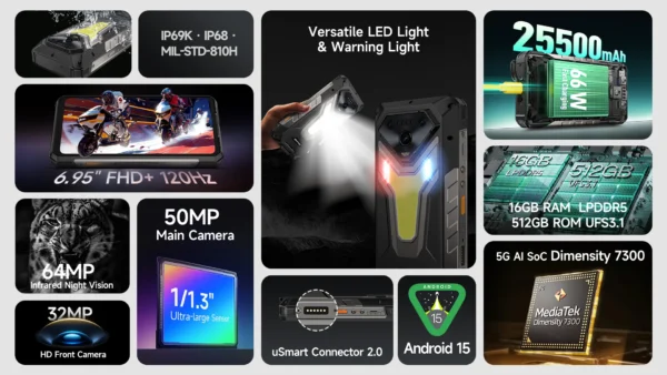 Sfb5334c515e948a5b62710a135c148a8O.webp 【World Premiere】Ulefone Armor 34 5G AI Rugged Phone 25500mAh Up to 32GB+512GB 120Hz 6.95" NFC Android 15 Smartphon