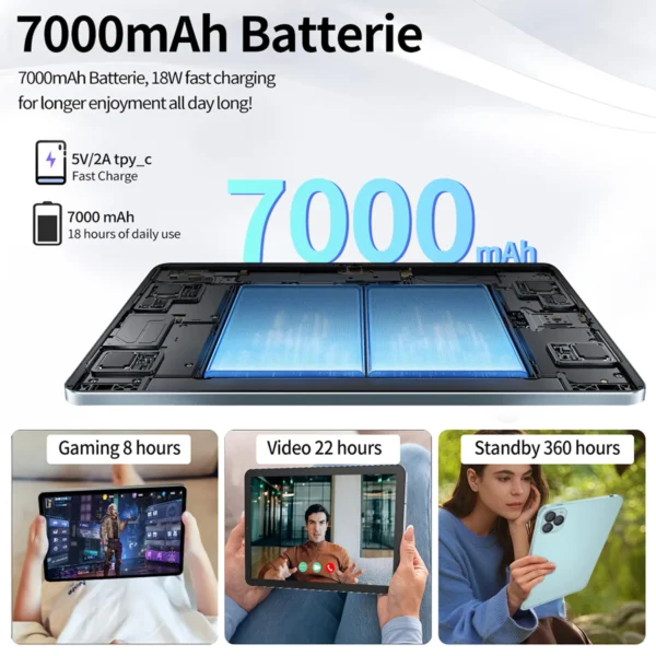 11 Inch New Android Tablets Octa Core 12GB+128GB Rom Android 14 Google Play 4G LTE 5G Phone Call Tablet WiFi Bluetooth 7000mAh