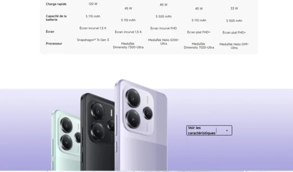Sfb7e41cc65dc41afbdcbddd713aec8dfi.webp Xiaomi Redmi Note 14 5G, NFC, smartphone, MediaTek Dimensity 7025-Ultra, screen AMOLED, inches, 120Hz, Al 108 MP camera system with OlS,Charger Not Included