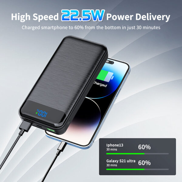 1720169533375-a0d377ede2194573aacc7843109f65ea-goods.jpeg Portable Charger Power Bank 30000mAh Dual USB Power Bank Output Interface, 22.5w Fast Charger Portable Charger, Exquisite and Compact, Compatible with Smartphones and All USB Devices (Black)