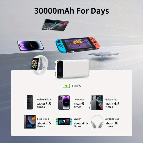 1720169536556-f79aaa321a864fd293624fcffde5d0f0-goods.jpeg Portable Charger Power Bank 30000mAh Dual USB Power Bank Output Interface, 22.5w Fast Charger Portable Charger, Exquisite and Compact, Compatible with Smartphones and All USB Devices (Black)