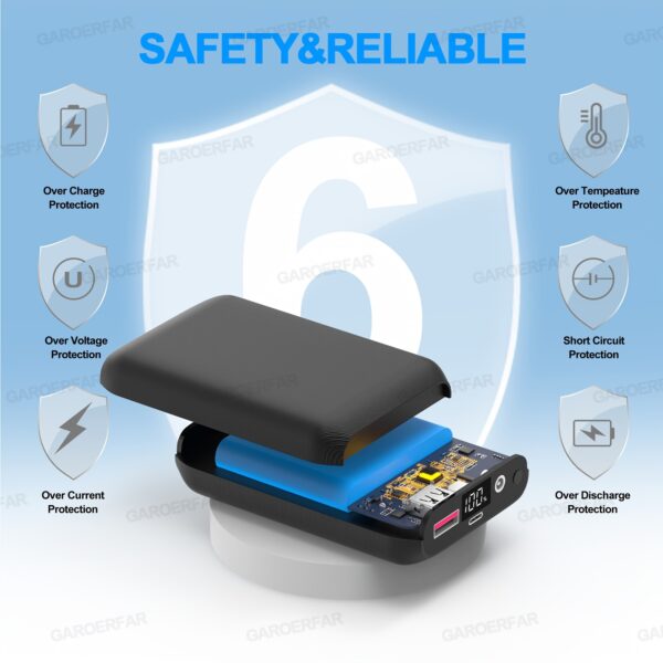 31cdea42-4457-462e-bdc8-d4bc36c4f2d6-1.jpg High-Capacity 16000mAh Power Bank - 5V/7.4V Battery Pack For Heated Vest With LED Display, DC/USB/Type-C Output - Fast Charging 22.5W Portable Charger Compatible With Smartphones, Tablets And More