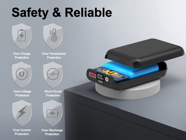 5d77017d-d791-45b2-96e8-35dc331933fa-1.jpg High-Capacity 16000mAh Power Bank - 5V/7.4V Battery Pack For Heated Vest With LED Display, DC/USB/Type-C Output - Fast Charging 22.5W Portable Charger Compatible With Smartphones, Tablets And More
