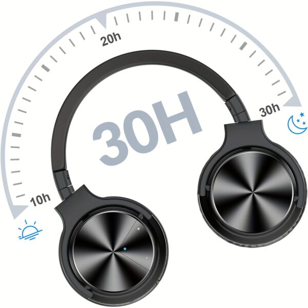 824f5dbf-536b-448d-992d-1bffd8227bf7.jpg Active Noise Canceling Wireless Headphones with Mic, Compatible for for Smartphones/Tablets, Wireless 5.2 Over-Ear Headphones with 30H Playtime, ANC for Travel, Noise Cancelling Headphones for s & for (Driver Compatibility)