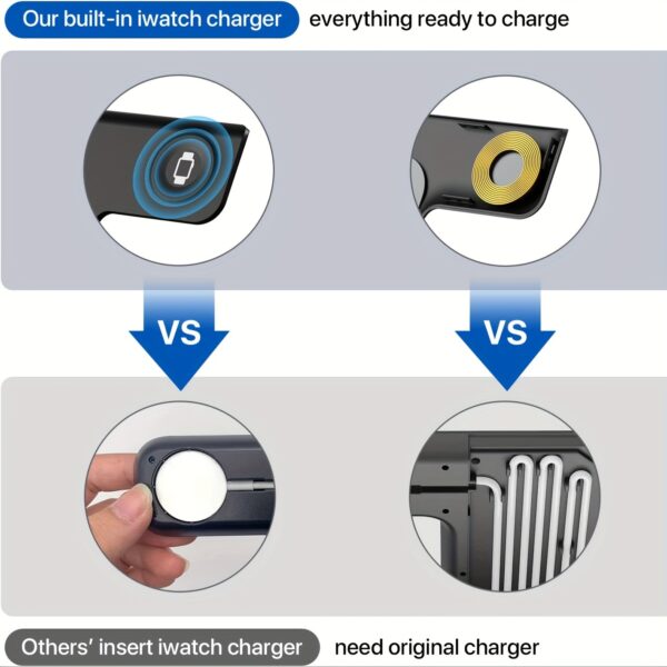 [3-in-1 Wireless Rapid Charger] 3-in-1 Foldable Wireless Rapid Charger - Wireless Charger for Smartphones, Watches, and Headphones