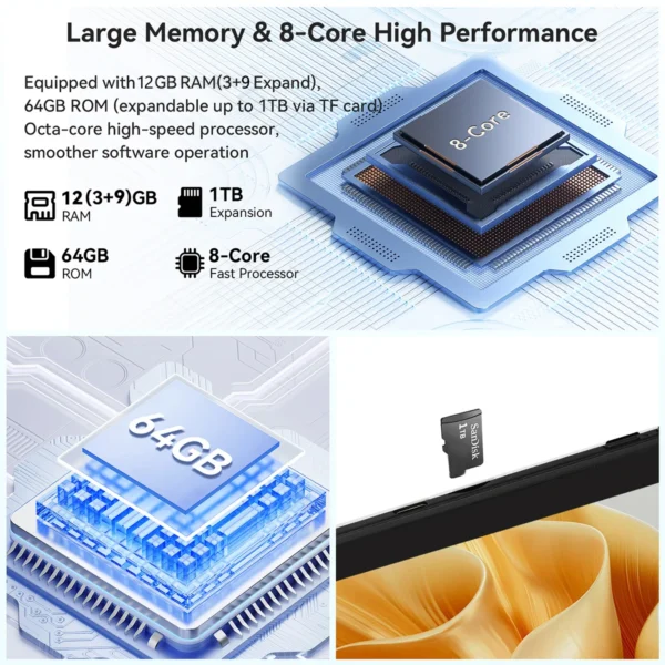 A129fc75b337c4561908fd1328ce5e3a7s.webp Android15 Tablet 10 Inch 20GB RAM 64GB ROM Expandable 1TB WIFI6 WidevineL1 GMS 5000mAh Stylus Keyboard Mouse Headphones Case Set