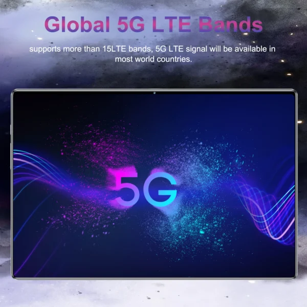 A414ed908fa7b4c19a21ae9eb315fbd3aj.webp 2026 Android 13 S30Pro Global Pad New 10.36 inch tablet SOF Dragon 8 Gen2 16GB 1TB 4KHD 5G WIFI Bluetooth WPS mAh tabs
