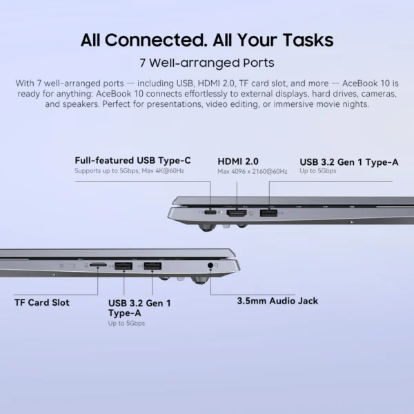 Blackview Laptop AceBook 10, Quad-Core N150,16GB DDR4, 512GB SSD, 18.5” LCD Display,Laptops Computer for Business Student