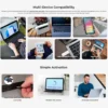 A6fe36030e64a4596a98a8aaa1b9b9a324.webp Mainland China, Hong Kong, Macao, Taiwan Prepaid Data SIM Card, Travel and business SIM for Routers, Hotspots, Tablet, Phones
