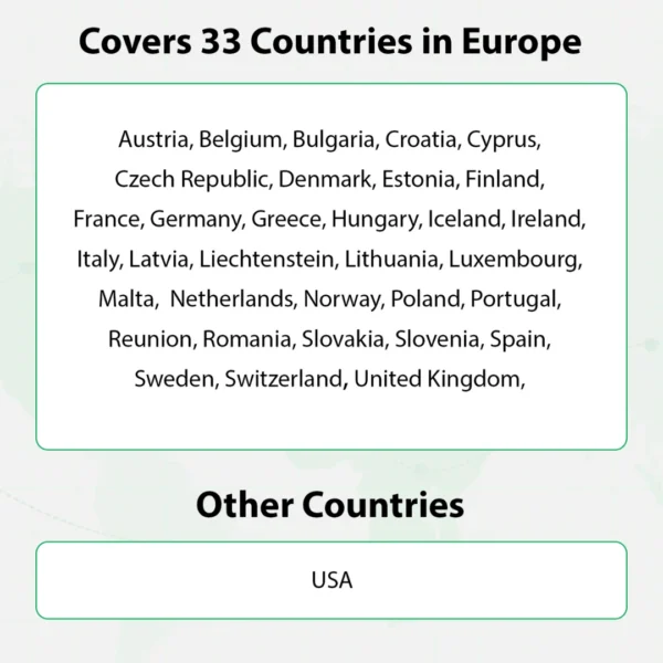 EIOTCLUB Europe & US Data SIM Card - 5GB 30DAY, 5G/4G High Speed Travel SIM, Data-Only, Rechargeable, No Roaming Fee