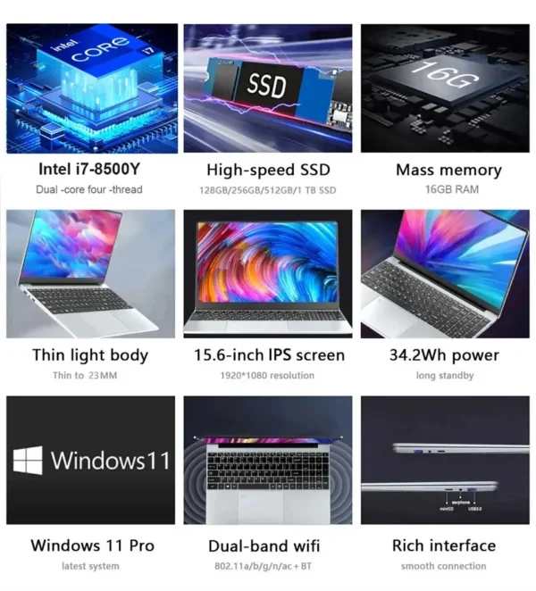 Ac16621d8a45f4a5fa0cde3865377d16c5.webp 15.6" Intel Core 8500Y 16GB RAM 1TB SSD Notebook 1920*1080 HD Display Office Study Computer PC Windows 11 Pro