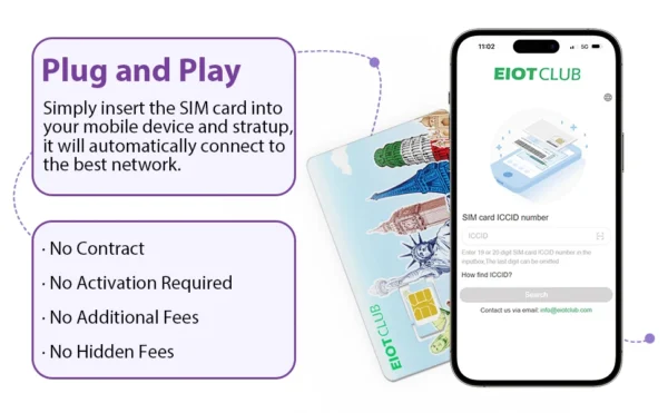 EIOTCLUB Europe & US Data SIM Card - 5GB 30DAY, 5G/4G High Speed Travel SIM, Data-Only, Rechargeable, No Roaming Fee