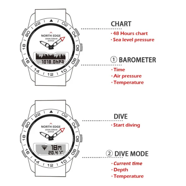 Ae785f7eaf077475893b273ef0a99bf0bx.webp NORTH EDGE Mens Dive Watch Military Army Luxury Full Steel Smartwatch Compass Altimeter Barometer Digital Clock Waterproof 200m