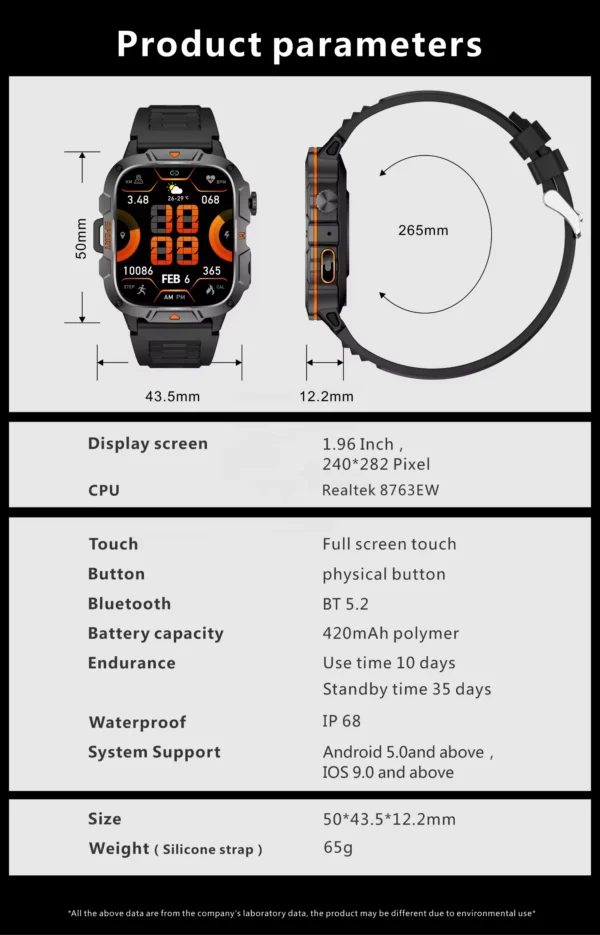 H0e88aff1b9c3498480633291829397c6K.webp 2025 Sport Fashion Flash Light Smart Watch Reloj Inteligente Fitness Tracker 1.96 Inch BT Call Smart Watch