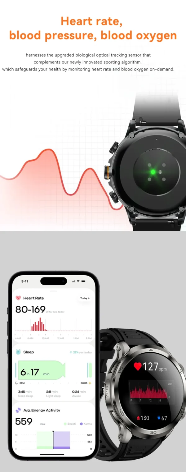 H11bae71952734f80b51daf05663e39dab.webp 2025 Amoled Smart Watch H19 Sim Card HD Video Call Heart Rate 1.95inch Screen Rotating Camera 1990mA 4G SmartWatch