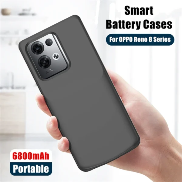 H2ee467f575fe450cbbd25485e2dd88c9J.webp 6800Mah Battery Charger Case for OPPO Reno 8 Power Case Reno 8 Pro Plus Power Bank Cover for OPPO Reno8 Battery Case