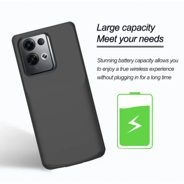 H4171a6a138ef4430ac771671a1e6d5bdh.webp 6800Mah Battery Charger Case for OPPO Reno 8 Power Case Reno 8 Pro Plus Power Bank Cover for OPPO Reno8 Battery Case
