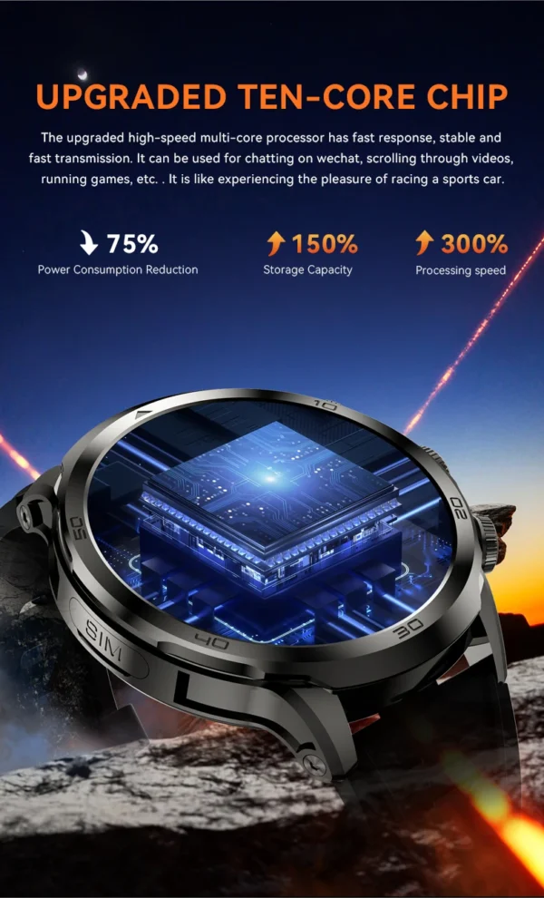 H6e9ff0d64bac40c8bb7fa033e5685e44N.webp 2025 Amoled Smart Watch H19 Sim Card HD Video Call Heart Rate 1.95inch Screen Rotating Camera 1990mA 4G SmartWatch
