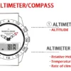 H7882b397152a4833b786d6e40b9e47d18.webp NORTH EDGE Mens Dive Watch Military Army Luxury Full Steel Smartwatch Compass Altimeter Barometer Digital Clock Waterproof 200m