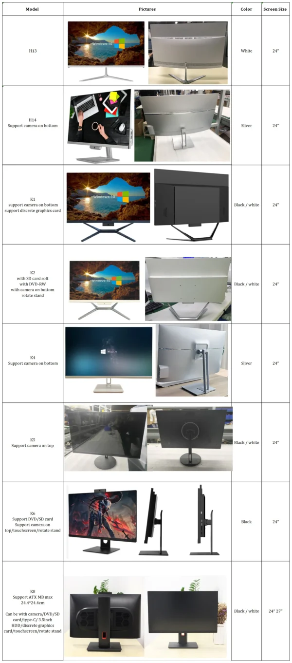 H7eb22e7c81ed4c588db31f2bc71f38635.webp factory price 24 inch i7 i9 CPU price core touch screen desktop monoblock pc all-in-one all in one computers gaming pc gamer