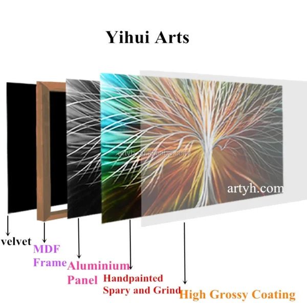 H849087a9e0d74721b01b488d8ca231e0Y.webp Supply Polished Aluminum 3D Painting Metal Wall Decor Dazzling Technique for Home Decor