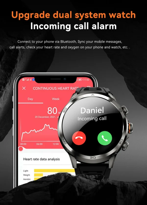 H997945860e9f458dbb2922f96c56c1d29.webp 2025 Amoled Smart Watch H19 Sim Card HD Video Call Heart Rate 1.95inch Screen Rotating Camera 1990mA 4G SmartWatch