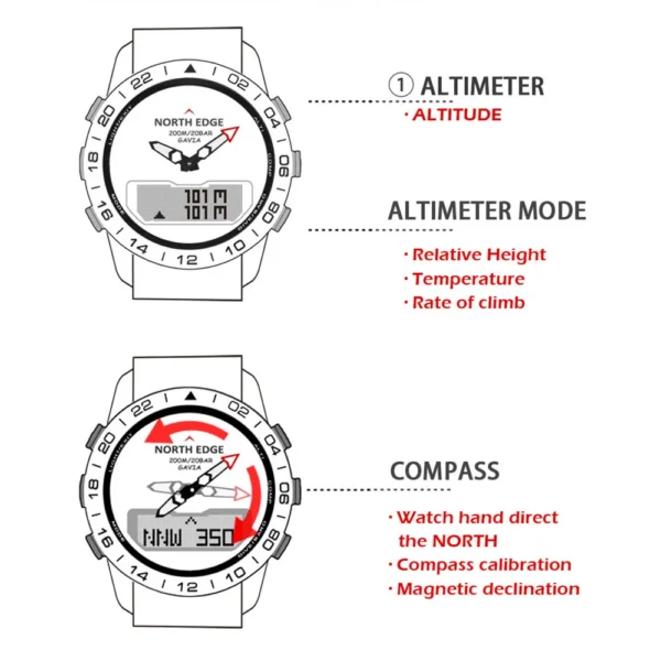 Hd01235cdb08949bf91b3d349431d1df2J.webp NORTH EDGE Mens Dive Watch Military Army Luxury Full Steel Smartwatch Compass Altimeter Barometer Digital Clock Waterproof 200m