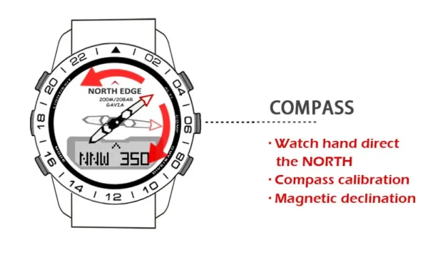 Hd770d8bd38674beda7150f1858380eacb.webp NORTH EDGE Mens Dive Watch Military Army Luxury Full Steel Smartwatch Compass Altimeter Barometer Digital Clock Waterproof 200m