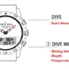 He8e62af8327e49eda79858918fb244aeC.webp NORTH EDGE Mens Dive Watch Military Army Luxury Full Steel Smartwatch Compass Altimeter Barometer Digital Clock Waterproof 200m