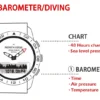 Hea52265837ef4b6d818ae248db34a564X.webp NORTH EDGE Mens Dive Watch Military Army Luxury Full Steel Smartwatch Compass Altimeter Barometer Digital Clock Waterproof 200m