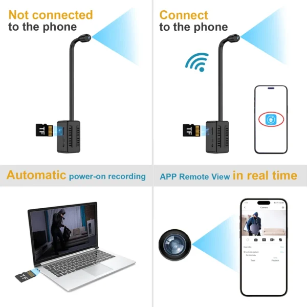 Mini WiFi Camera 1080P HD Smart Camera with Curved Flexible Lens Cable,Loop Recording,Alarm, Remote Viewing,Security  Monitoring