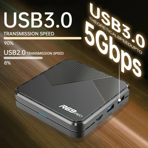 Janmifly R69 PRO Set Top Box Android 14 Allwinner H728 WiFi 6 Support Ultra HD 8K Bluetooth 5.0 smart tv box Netflix YouTube