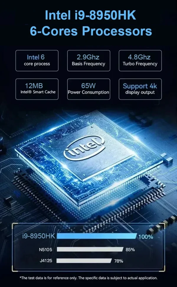 2026 Mini Gaming PC Desktop Windows 11 Pro Intel Core i9 8950HK Mini PC 16GB DDR4  1TB SSD PC Gamer Computer Dual WIFI 6 BT5.2 4K HD