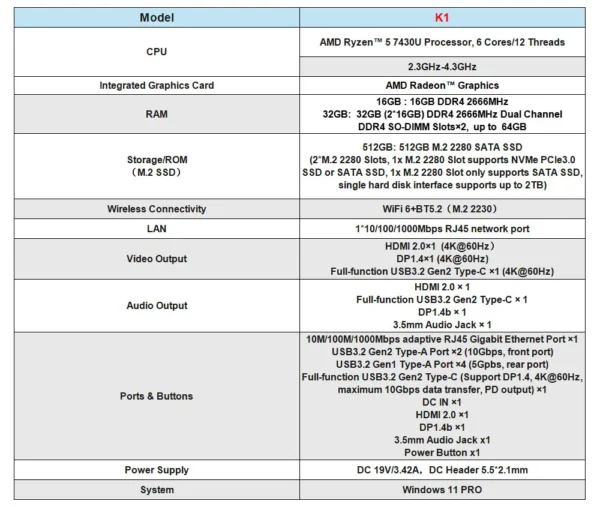 ACEMAGIC K1 MINI PC AMD Ryzen 5 7430U 16GB RAM 512GB SSD Windows 11 Pro MINI Computer Wifi6 BT5.2 4K Triple Display