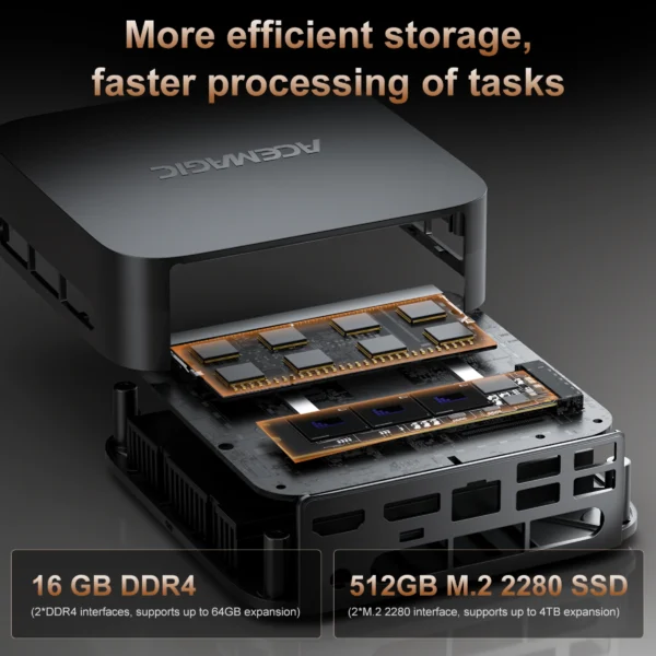 ACEMAGIC K1 MINI PC AMD Ryzen 5 7430U 16GB RAM 512GB SSD Windows 11 Pro MINI Computer Wifi6 BT5.2 4K Triple Display