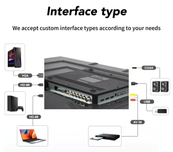 S0fba78fd0f1e4c88b37b79cad5270f76D.webp High-Definition 4K LED Smart TV Multi-Functional For Home Theaters Hotels Android System LAN Interface 32-80 Inch Screen Sizes
