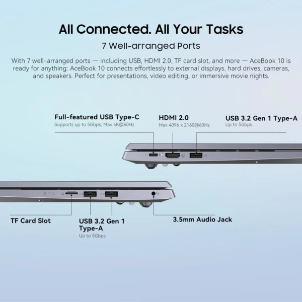 S158d132a61cd4efbabc1cd492d043beb5.webp Blackview Laptop Acebook 10 18.5-inch 16GB DDR4 512GB SSD +2TB TF, 3.6GHz Processor N150, Win 11 PRO, 60.8 Wh, WiFi 6&BT 5.2