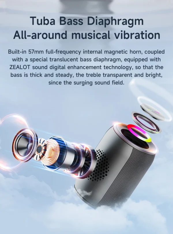 S1610a92d531140aeb7e9f32ed794e938Z.webp Zealot S32 pro Bluetooth Wireless Outdoor Portable Subwoofer Speaker Waterproof IPX6 Dual Pairing 3600mAh Wireless Speaker