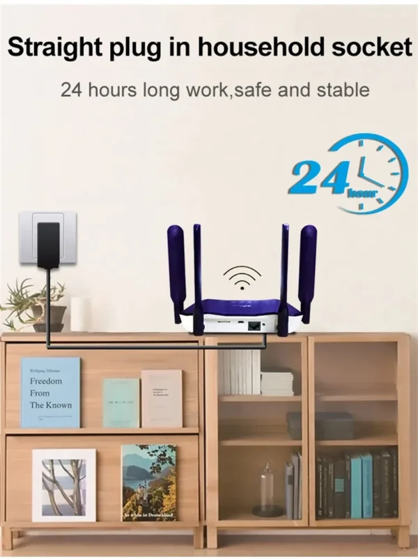 S18bc2a40493f4291b2f74eccd95888b7N-2.webp TIANJIE 4G SIM Card Router Wireless WIFI 6 Modem LTE Access Point CPE 4 Antenna Hotspot Global Network Adapter for IP Camera