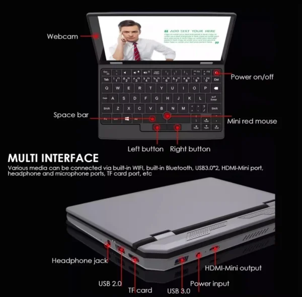 7 inch Mini Laptop Intel Procesador N95 8G 16G RAM 256GB SSD With Touch Screen Pocket Netbook Windows 11 Notebook Pc Portable