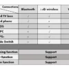S1fcb510e4907458baa58a41c1f82ed0fQ-1.webp VR Glasses 3D Viar Phone Virtual Reality Headset Helmet Devices Smart Lenses Goggles For Smartphones Cell Hedset Mobile Game Set