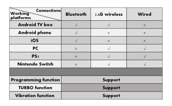 S1fcb510e4907458baa58a41c1f82ed0fQ-1.webp VR Glasses 3D Viar Phone Virtual Reality Headset Helmet Devices Smart Lenses Goggles For Smartphones Cell Hedset Mobile Game Set