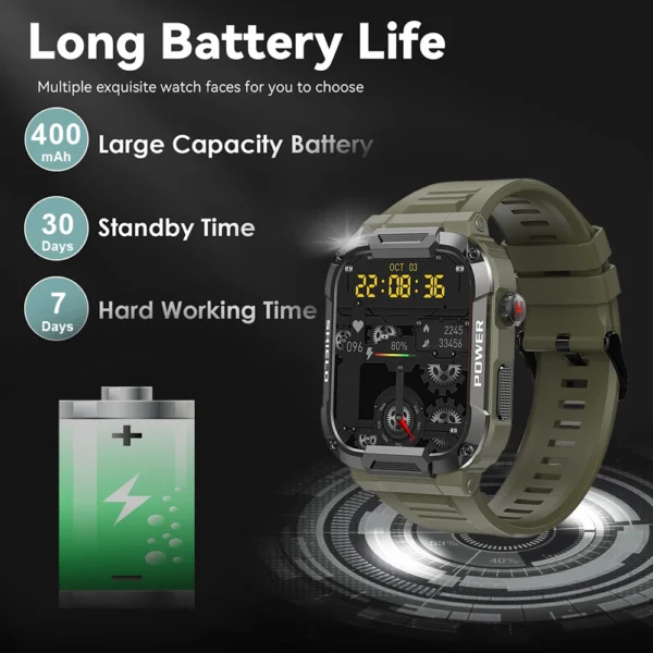 S2159ff2461b74aad873269f7407b9a51g.webp MEVADEN 1.85 inch Outdoor Military Smart Watch Men Bluetooth Call Smartwatch Waterproof Sports Fitness Watches for Android IOS