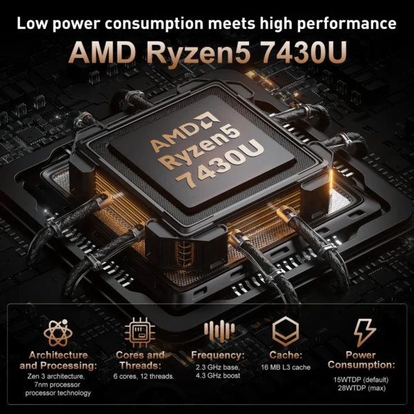 ACEMAGIC K1 MINI PC AMD Ryzen 5 7430U 16GB RAM 512GB SSD Windows 11 Pro MINI Computer Wifi6 BT5.2 4K Triple Display