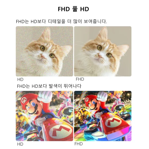 S2641558070584f52b3deed68b90fea3cB-1.webp FYHXele 27inch Curved Monitor 1K FHD 75hz VA panel 2ms Response Adaptive-Sync For Gaming Monitor LED PC Desktop With HDMI/DP