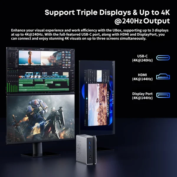 S276c49eb506945b69210f46f109bad79k.webp CHUWI UBox Mini PC AMD Ryzen 5 6600H 16GB DDR5 512GB SSD Windows 11 Pro 4K 240Hz Decording WiFi 6 BT 5.3 Extend M.2 1T*2 650g