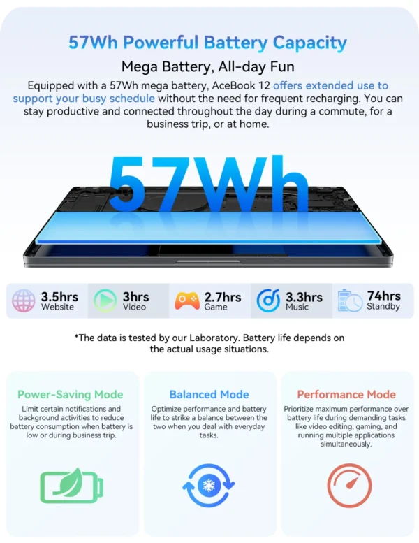 Blackview Acebook 12  Win 11 Pro Laptop 16'' 1920*1200 Display, Intel I5-1030NG7/I5-12450H Notebook, 16GB 512GB, 5000mAh